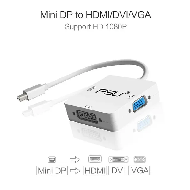 3 In 1 Mini DP To HDMI/DVI/VGA Adapter For Apple Mac