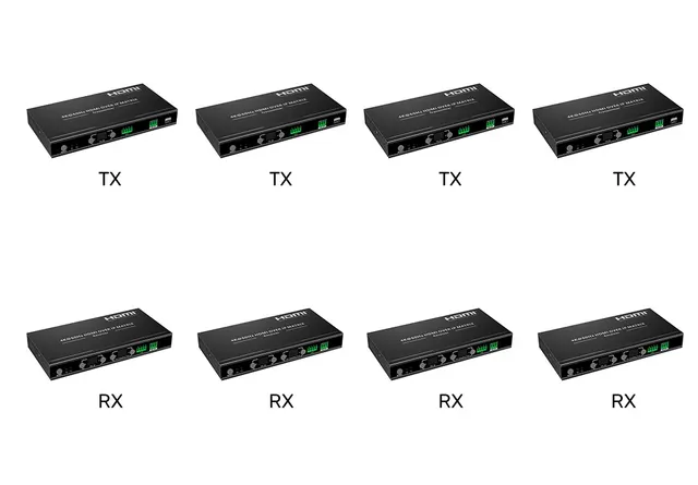 Lenkeng HDMI Matrix over IP 4K POE, APP Control 4x4 (iMCS-IM02-4TX/4RX)