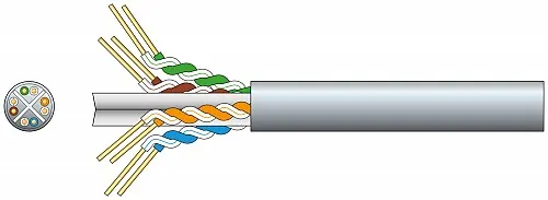 Mercury Cat6 UTP CU Ethernet Cable 100m 808.030UK