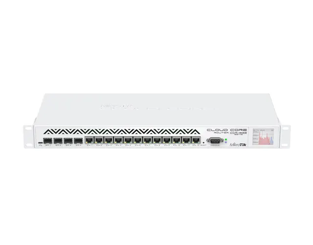 MikroTik CCR1036-12G-4S, 12x Gigabit Ethernet, 4xSFP, 4GB RAM, RouterOS L6