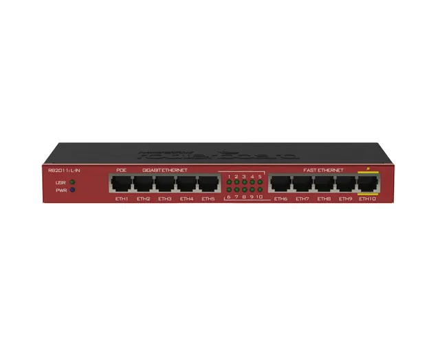MikroTik RB2011iL-IN 5xEthernet, 5xGigabit Ethernet, 64MB RAM, RouterOS L4