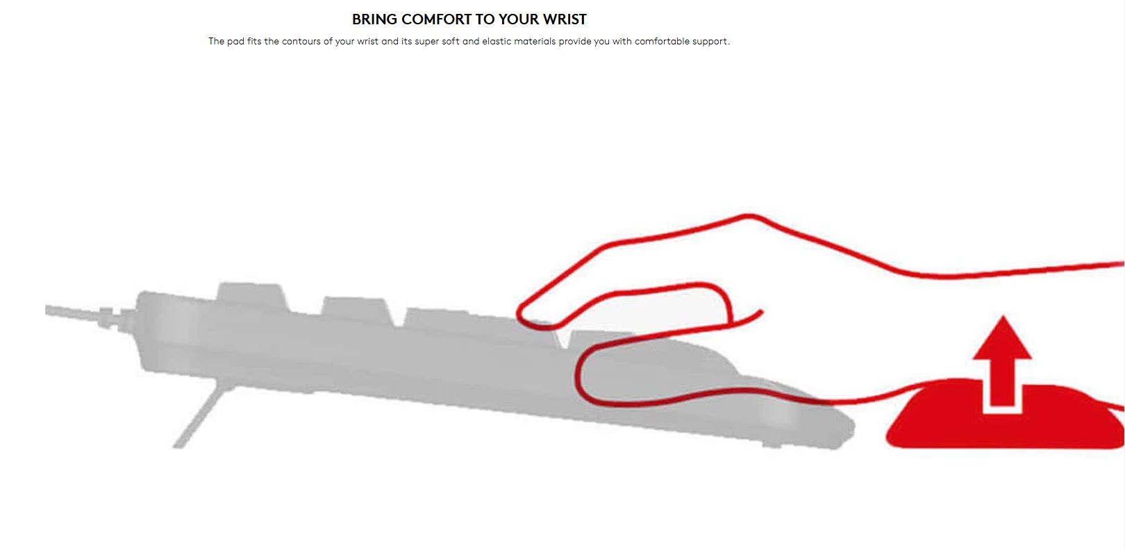 Genius G-WP100 Universal Ergonomic AntiSlip Keyboard Palm Rest with Memory Foam