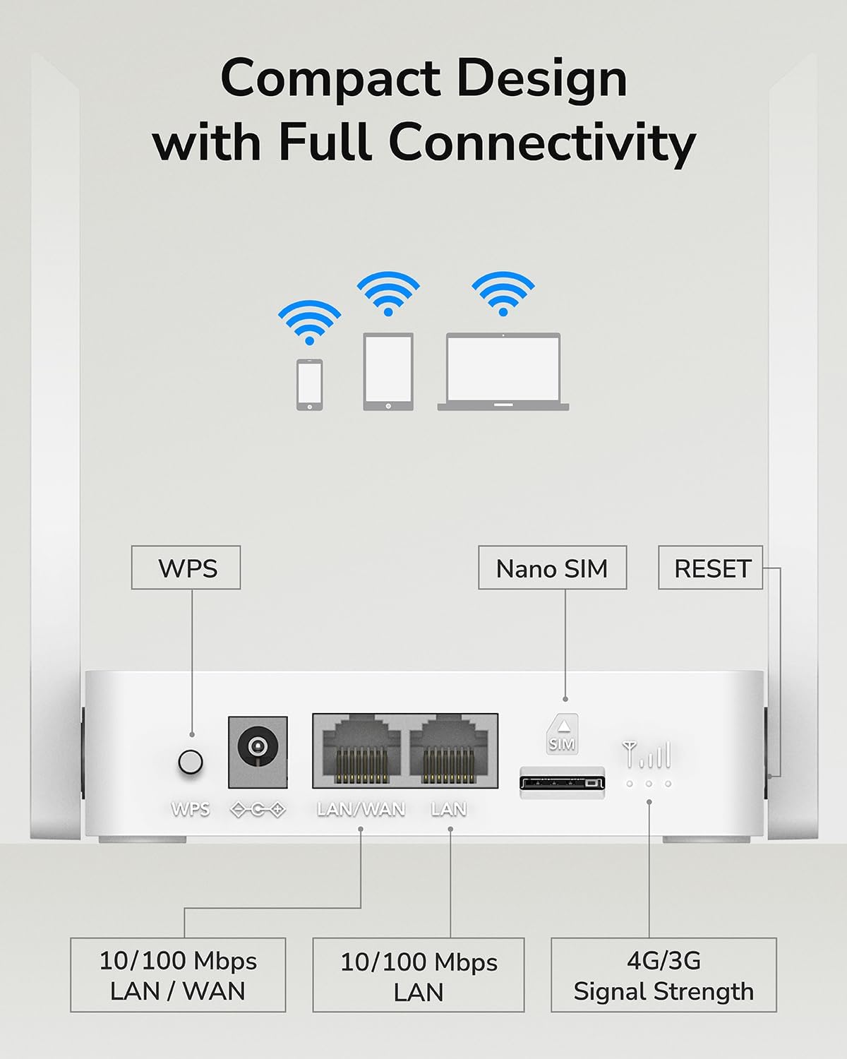 Cudy LT300 4G LTE WiFi Router