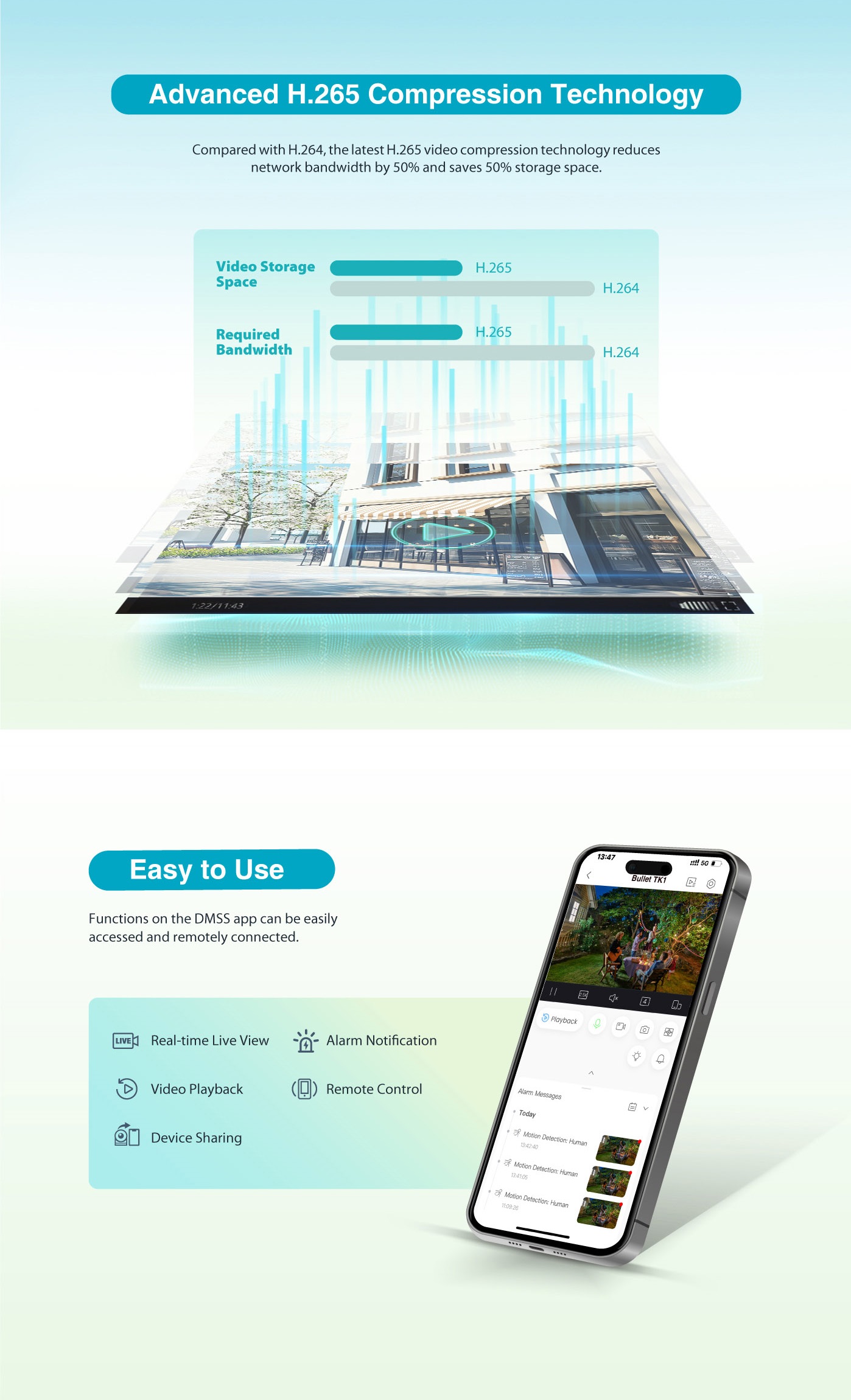 Dahua IP 5.0MP Wifi Bullet 2.8mm Dual Illumination HFW1539DTK1-SAW