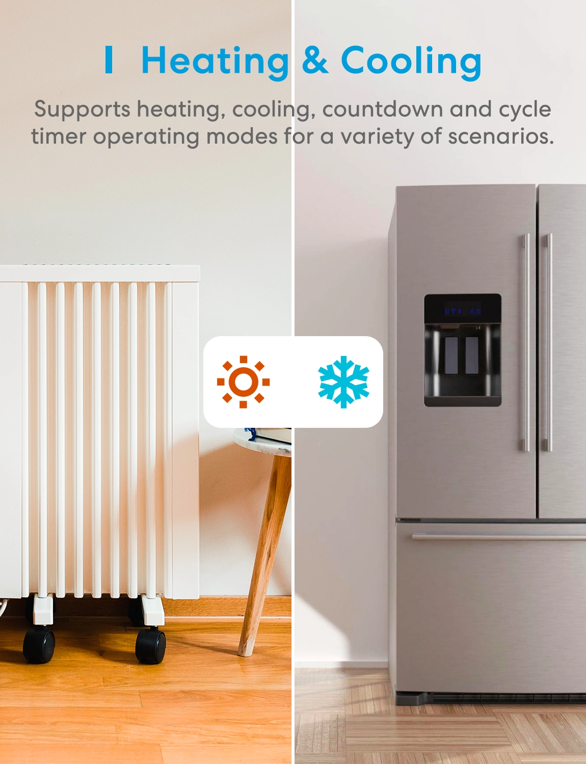 Meross Homekit Smart Wi-Fi Socket Thermostat MTS960HK-UK