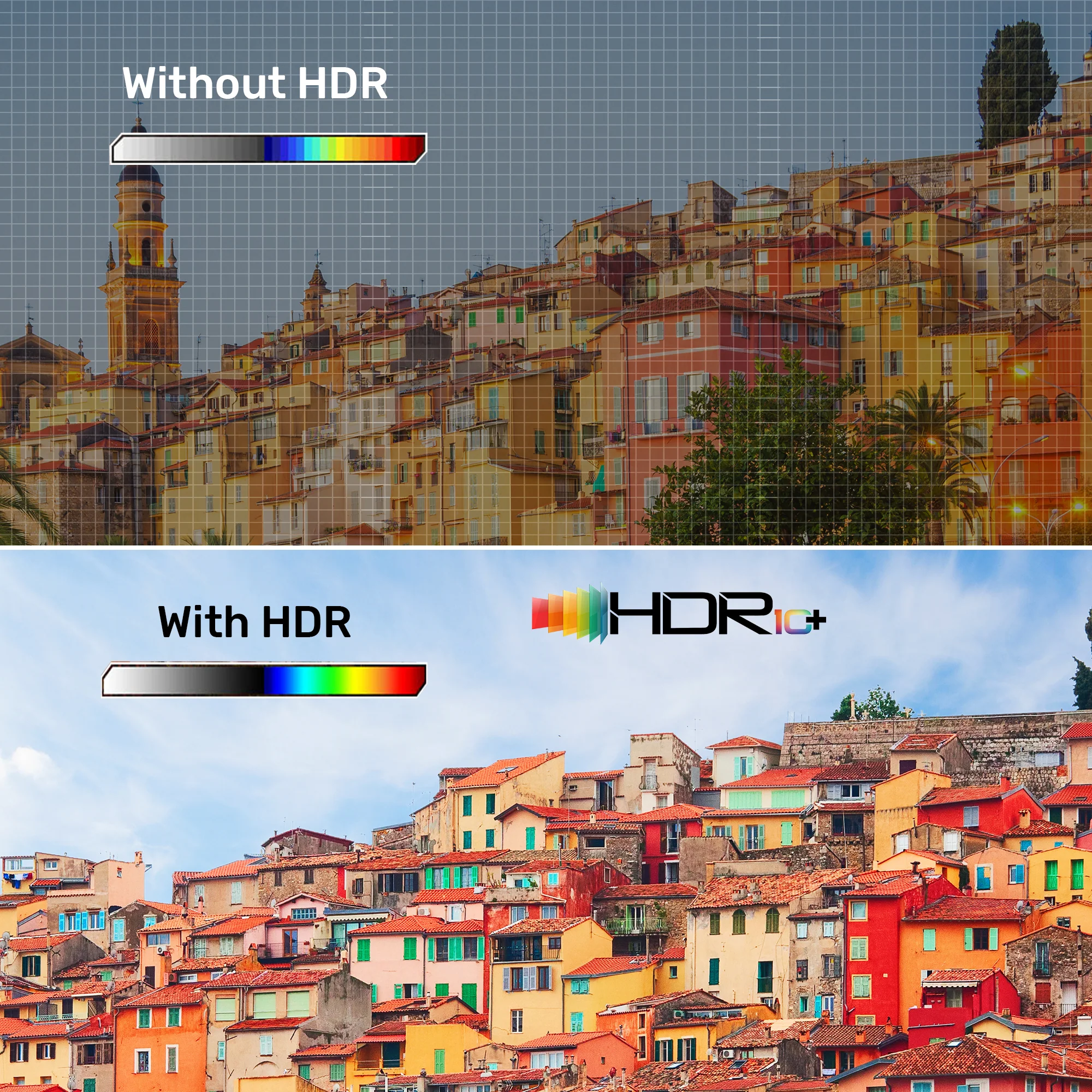 Unitek DisplayPort to HDMI Female Adaptor 8K60Hz V1611A