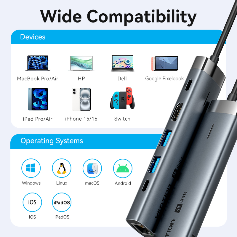 Vention HUB USB-C 1xUSB-C 3.2/2xUSB3.0/HDMI 4K60Hz/Gb/PD TGNHB
