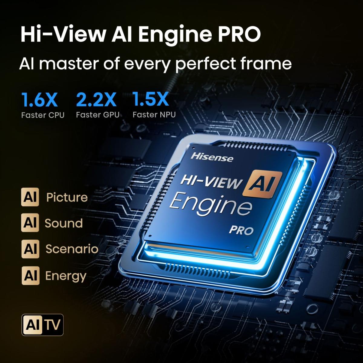 Hisense 85U7Q PRO 85'' 4K Smart QLED MINI LED 165hz TV