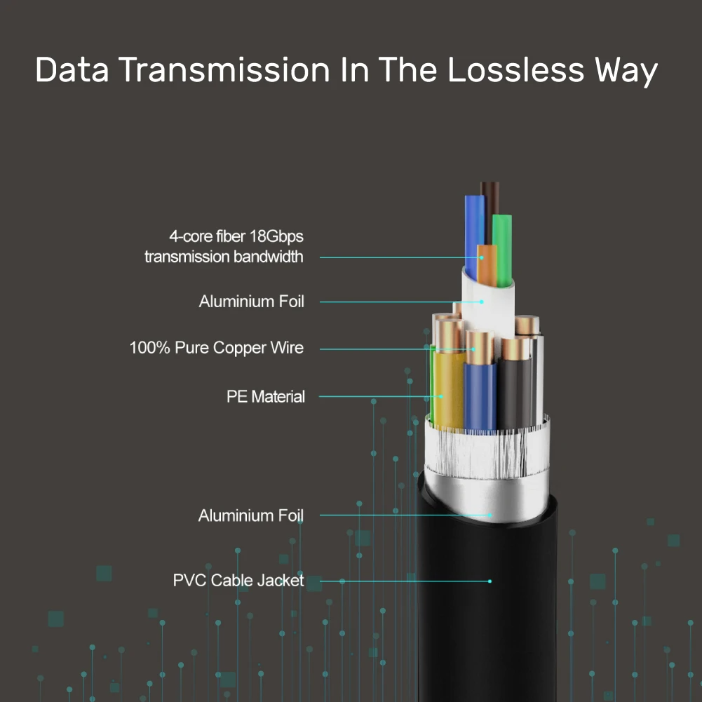 Unitek Y-C1028BK UltraPro HDMI V2.0 Active Optical Cable 10m