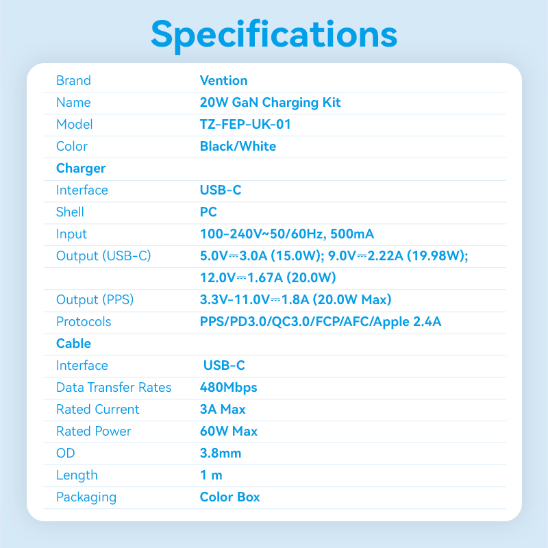 Vention Charger Wall GaN 20W 1xUSBC UK + USB-C 1m Cable White FEPW0-UK-01