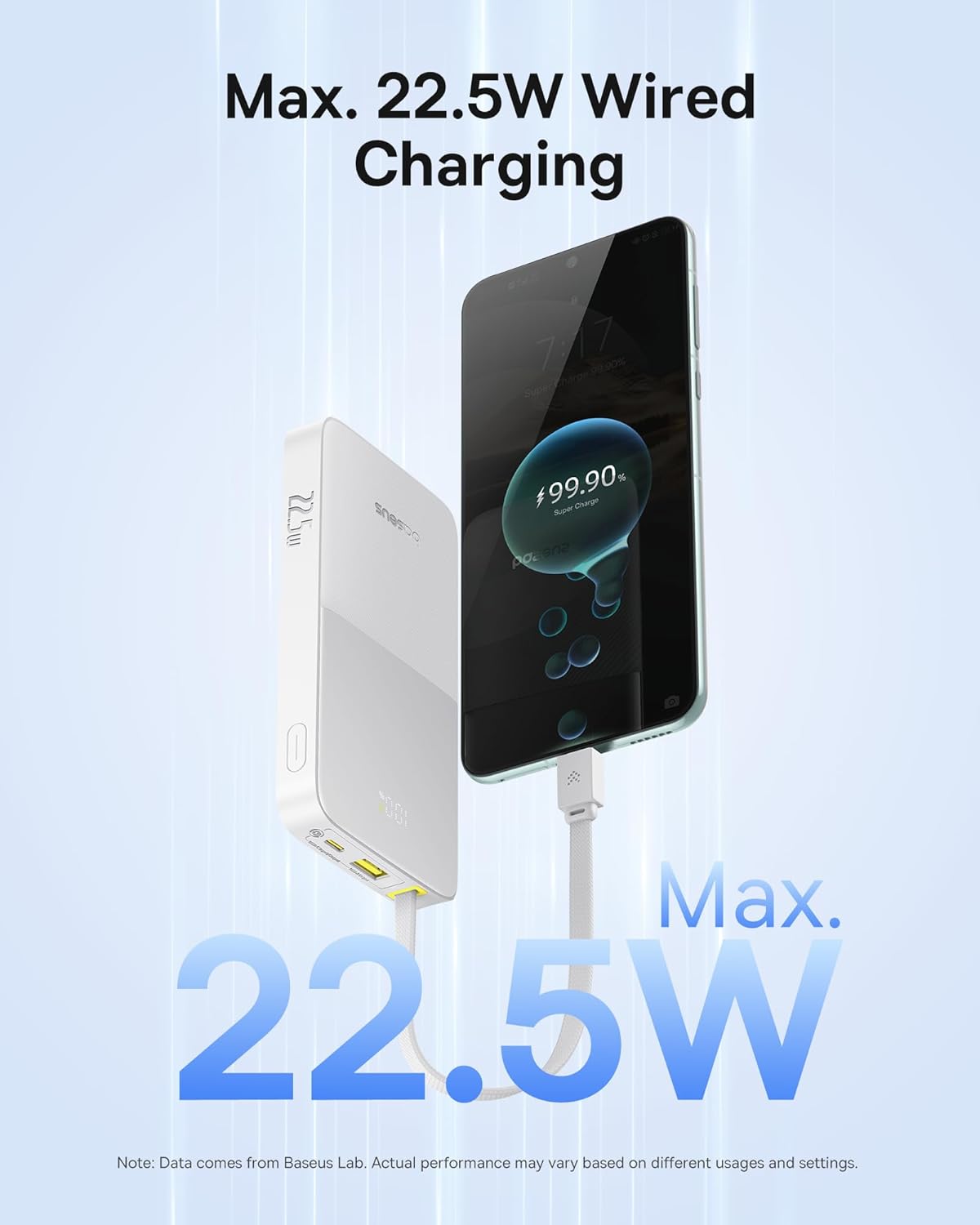 Baseus Powerbank 22.5W 10000mAh + Display EnerFill FC51 Bipow2 Pro  White