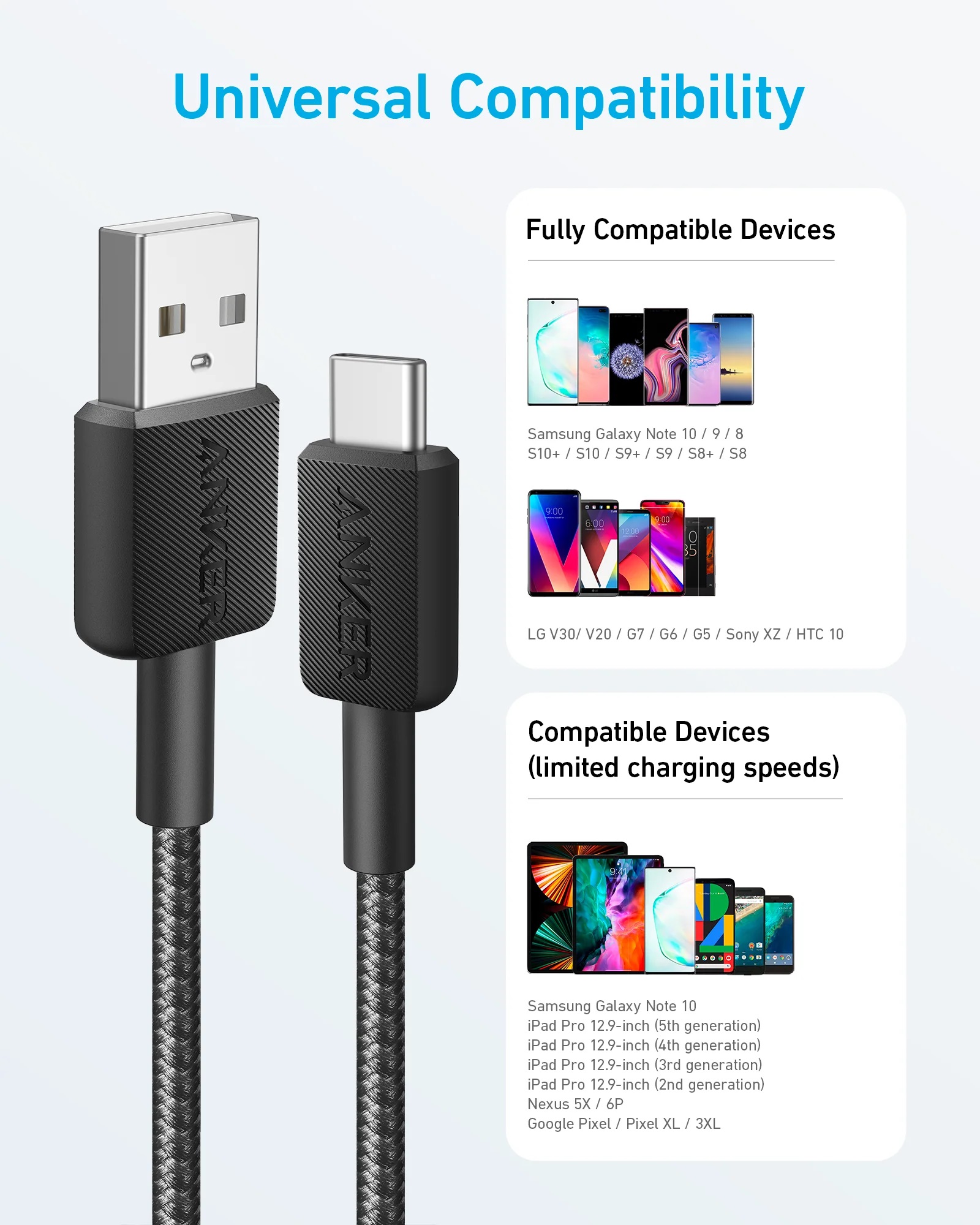 Anker Mobile Cable USB-A to USB-C  1.8m 322 Black