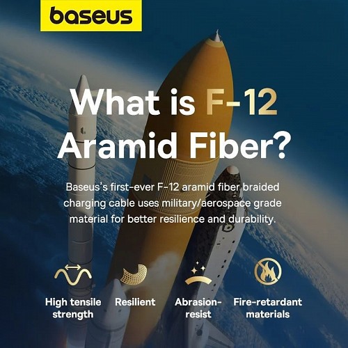 Baseus Cable Lightning to USB-C Unbreakable Series 20W 1.0 White