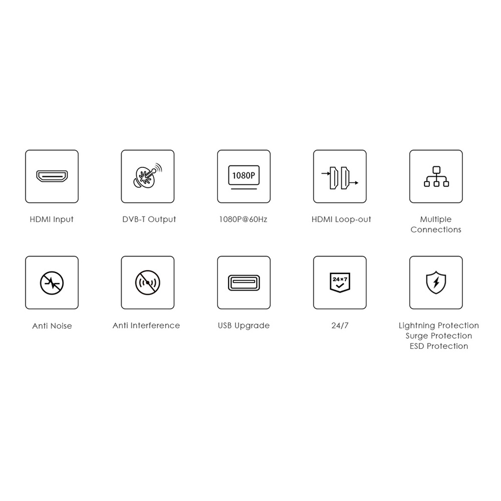 Lenkeng Modulator HDMI 1080P Loop Out LKV479P-DVBT