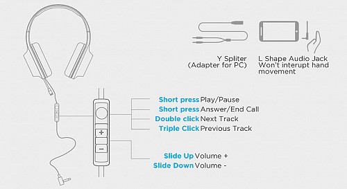 Edifier Hecate G4SE Gaming/Music Headset AUX 3.5mm Black