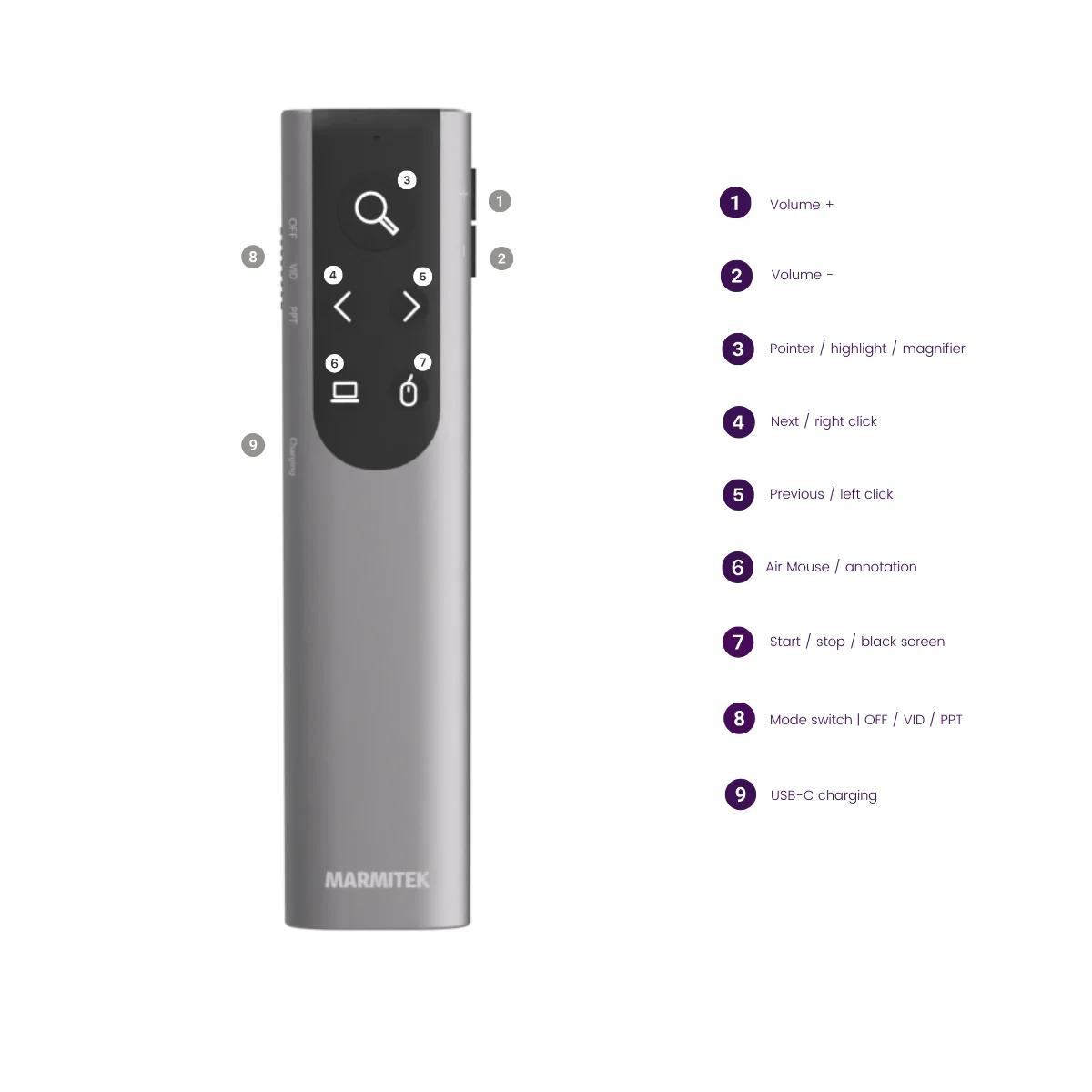 Marmitek Wireless Presentation Remote with Digital Pointer, Zoom & Air Mouse USB-C/A WPR 400