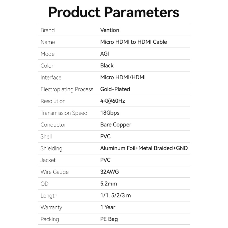 Vention HDMI to HDMI Micro Cable 1.5m AGIBG