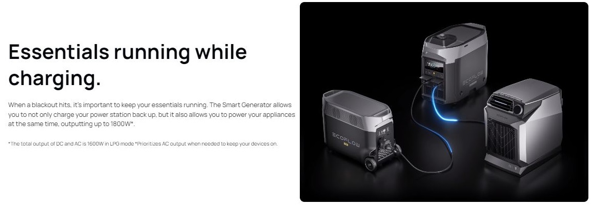 EcoFlow Dual Fuel Smart Generator