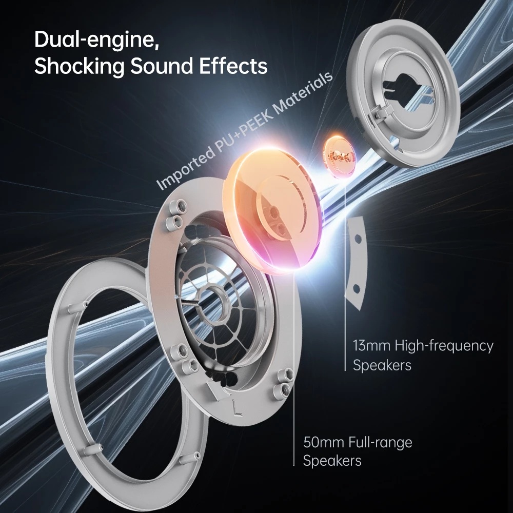 Machenike Wired Gaming Headset GX30 Grey