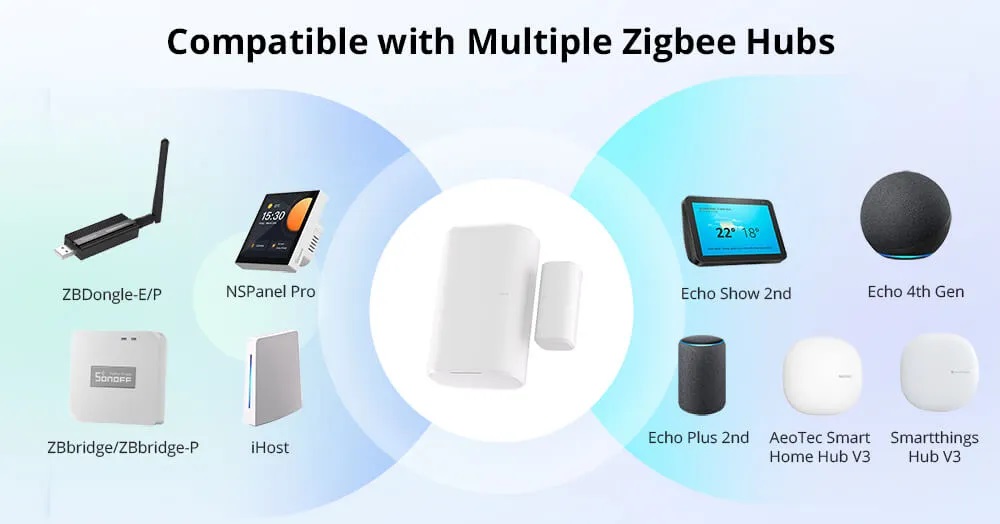 Sonoff ZigBee Door/Window Sensor SNZB-04P