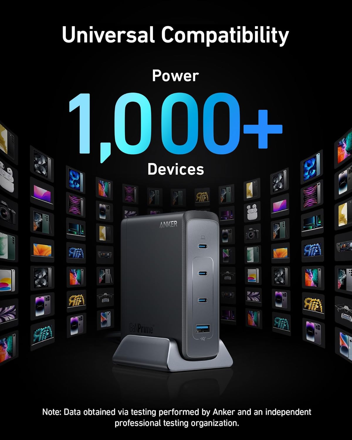 Anker Mobile Charger Wall 240W PRIME 749 Black