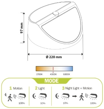 GBC ON LED Solar Outdoor Wall Light WINKY Natural White