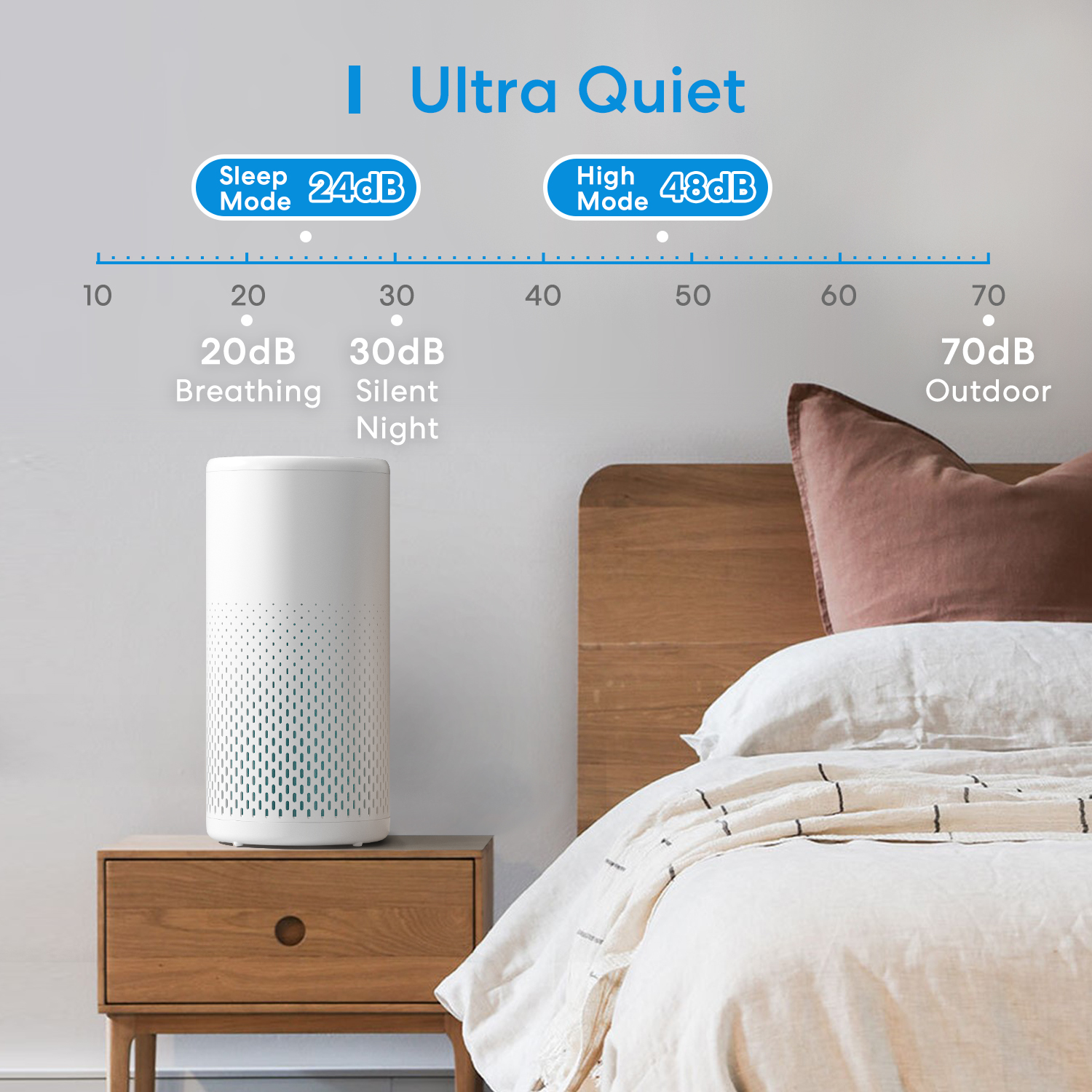 Meross  Homekit Smart Wi-Fi HEPA 13 Air Purifier MAP100HK-UK