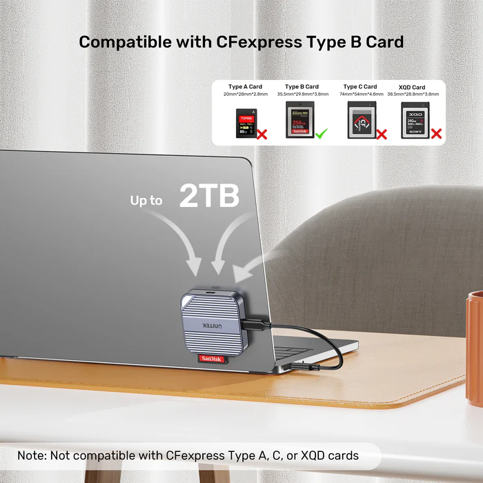Unitek Card Reader Magnetic CF Express Type B 10Gbps PD100W S1244B