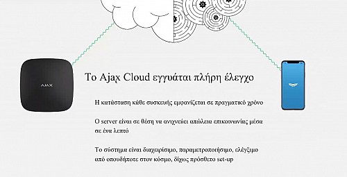 Viewsonic OMNI Gaming Curved Monitor VX 32'' Full-HD 165hz VX3218-PC-mhd