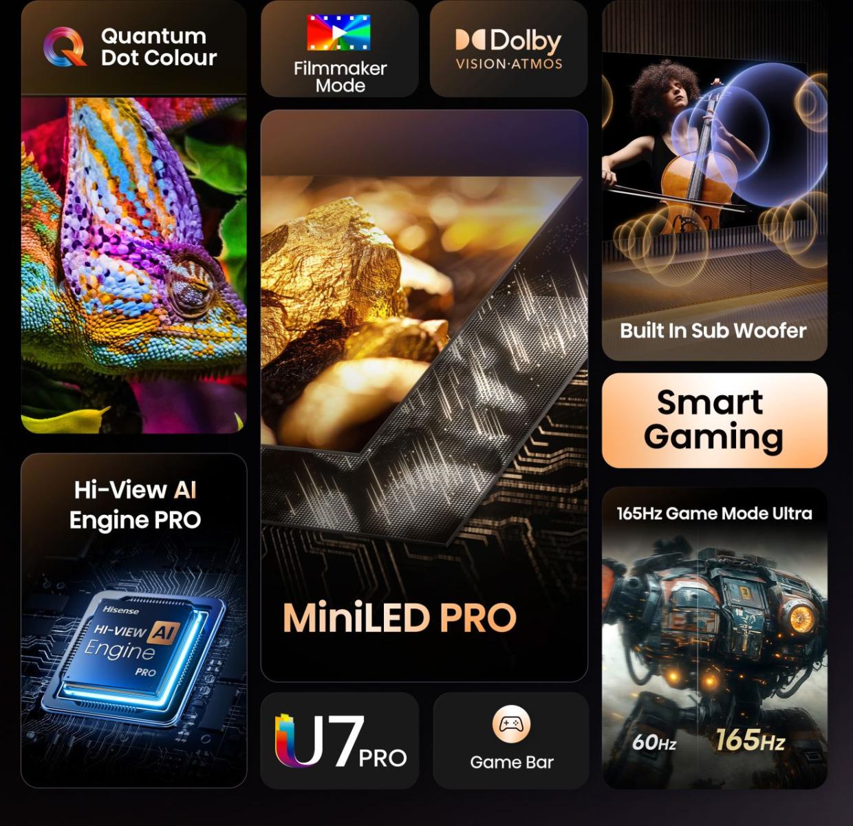Hisense 55U7Q PRO 55'' 4K Smart QLED MINI LED 165hz TV