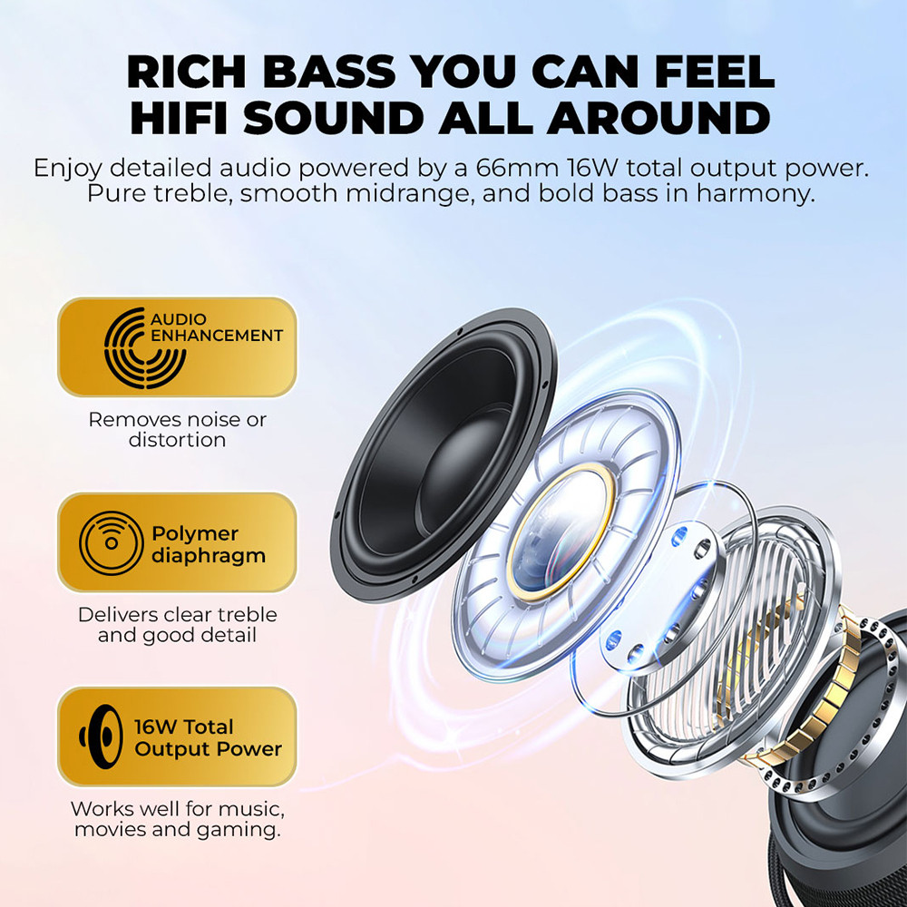 SonicGear Portable Speaker TWS BT/USB/FM/RGB SONICGO! 5 Storm White