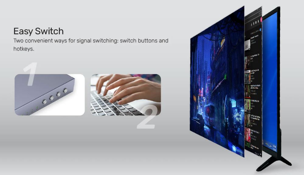 Unitek KVM HDMI 4K60Hz Switch 4-1 with 4-Port USB Hub V306A