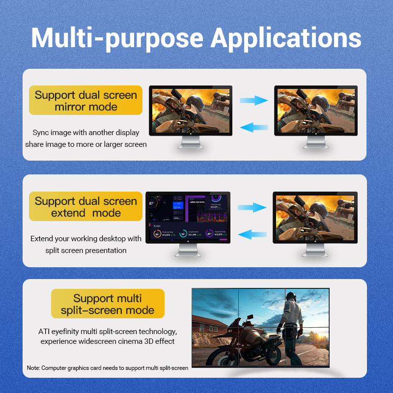 Vention DisplayPort Cable DP1.4 8K60Hz Braided 5.0m HCCBJ