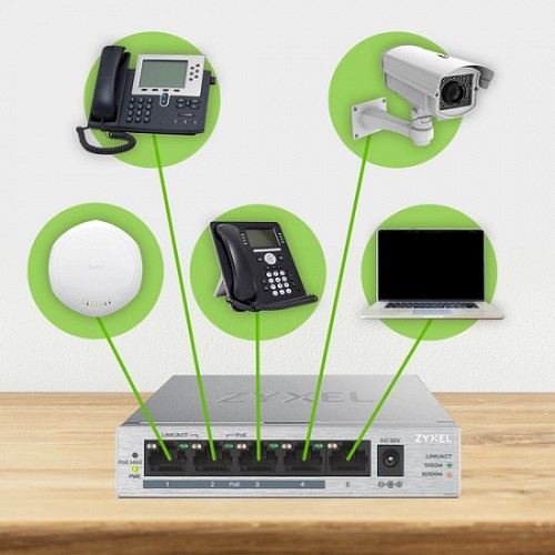 Zyxel Switch PoE Gigabit 4PoE 60W GS1005-HP UK Plug