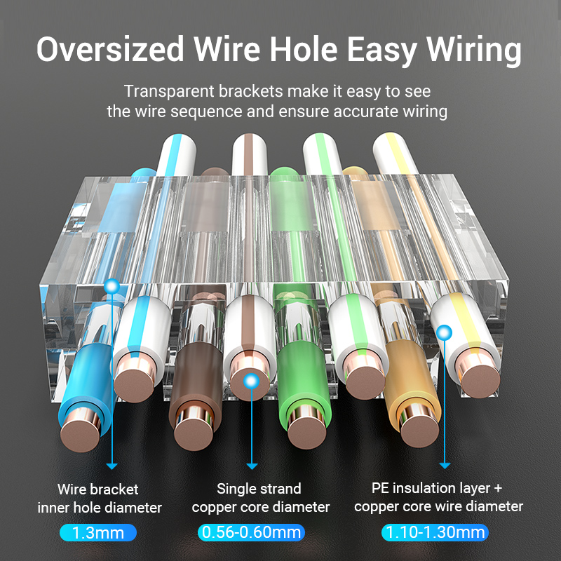 Vention NETWORK Connectors CAT6A FTP Modular Plug IDFR0-10 (10-Pack)