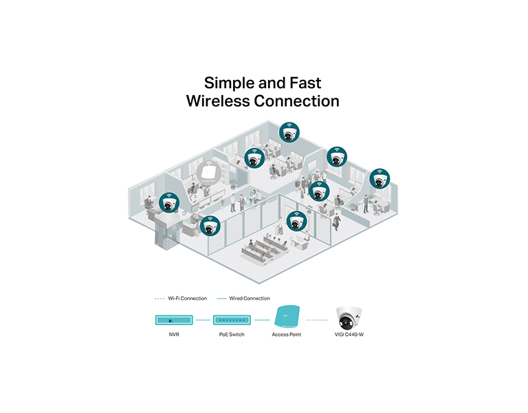 TP-LINK VIGI C430-2.8 3MP Full-Color Turret Network Camera ( 2.8mm )