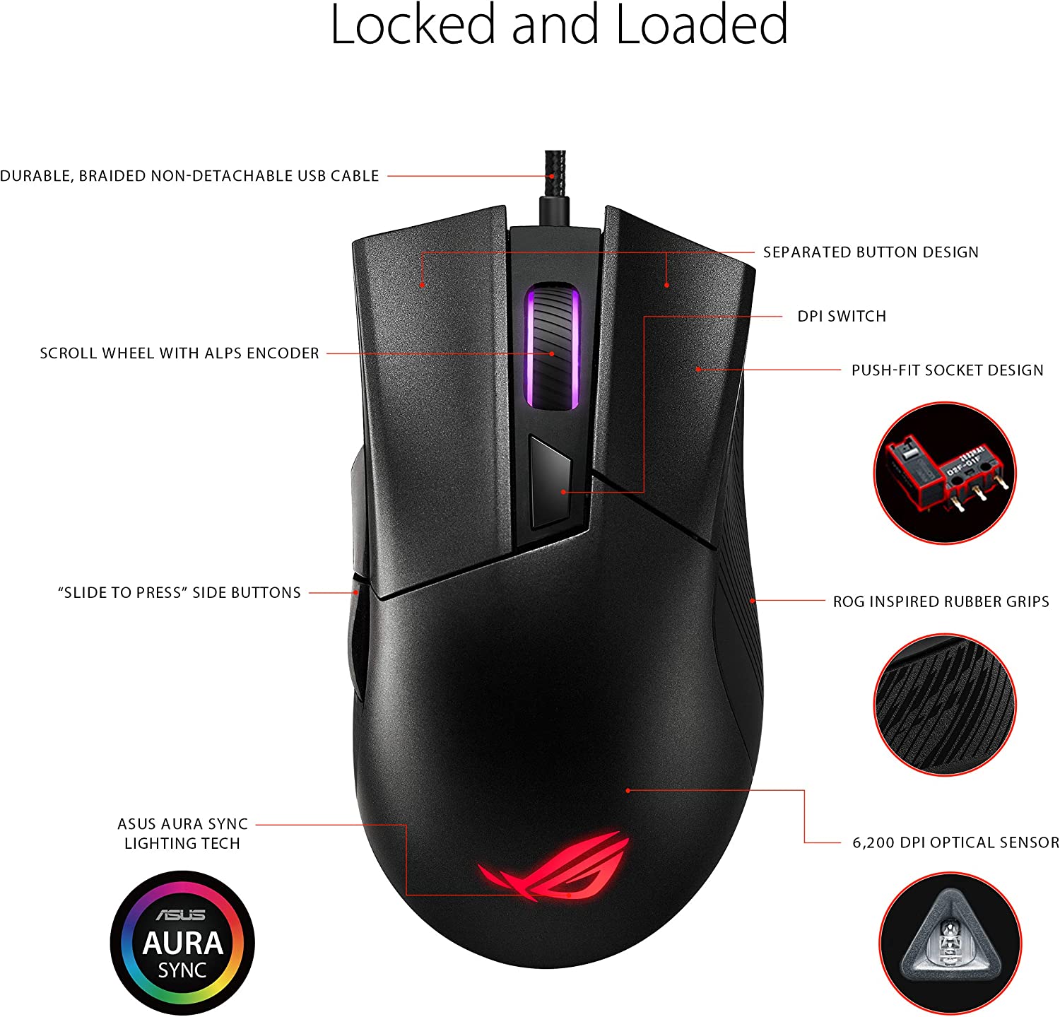 ASUS Gaming Mouse Wired RGB ROG Gladius II CORE