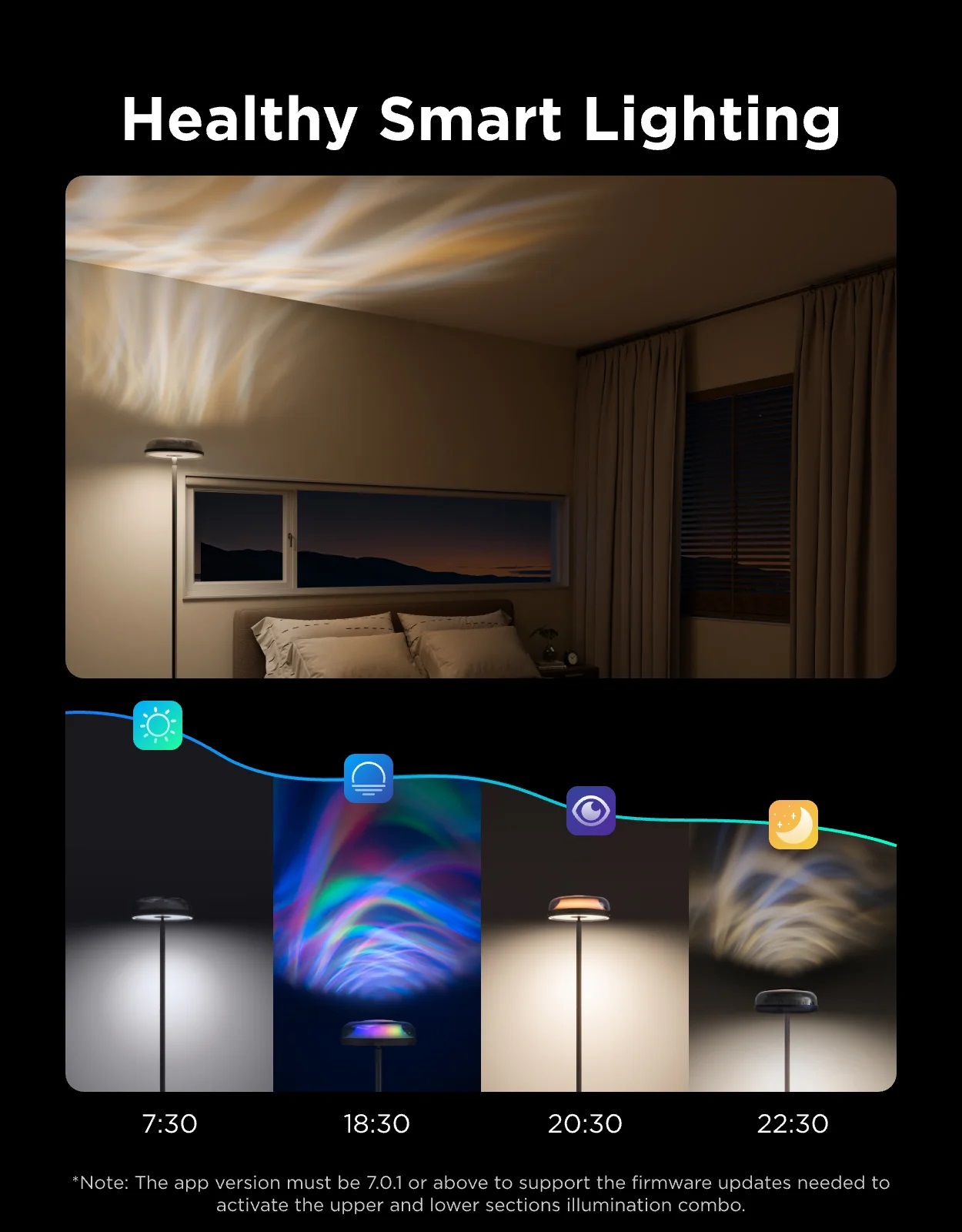 Govee Lamp Floor Smart RGBWW Wave Washing Light 1.70m