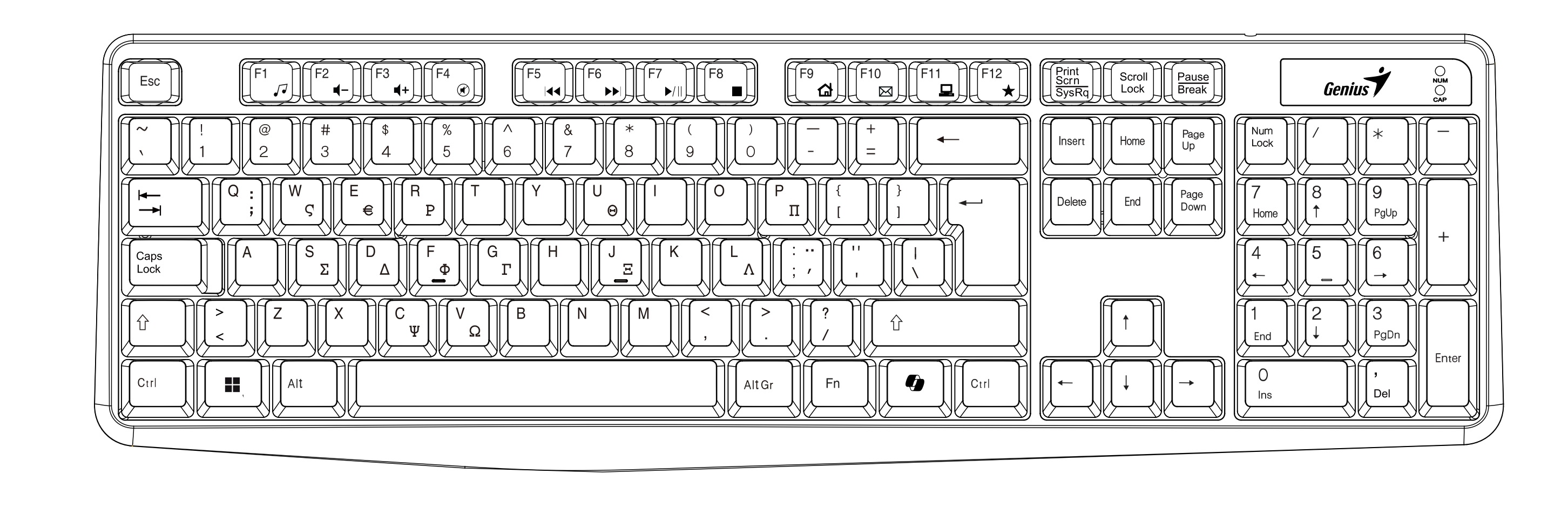Genius KM-170 Wired Keyboard-Mouse Set Greek