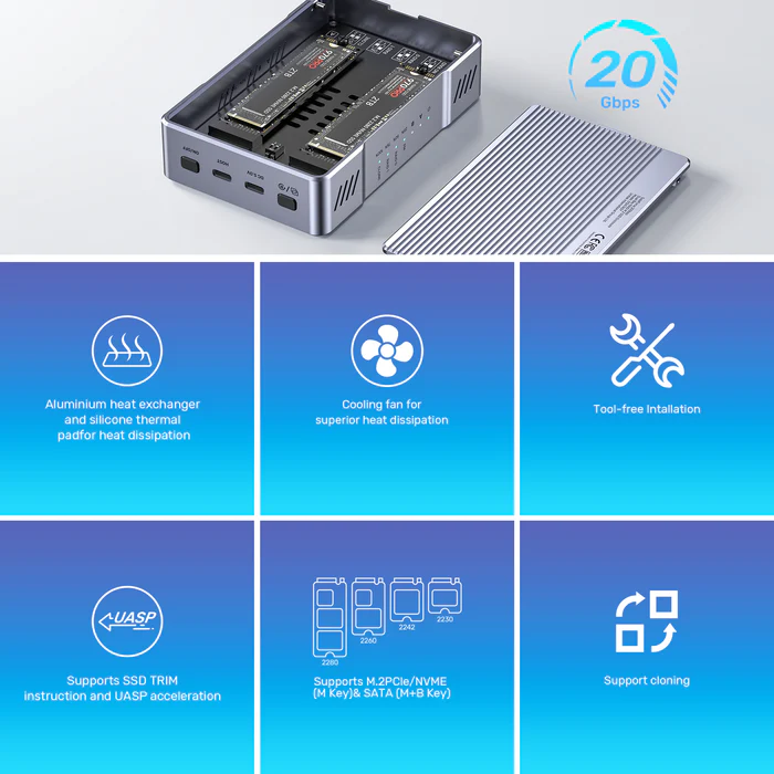 Unitek USB-C 2-Bay External M2 SSD Enclosure with RAID 20Gbps S1247A