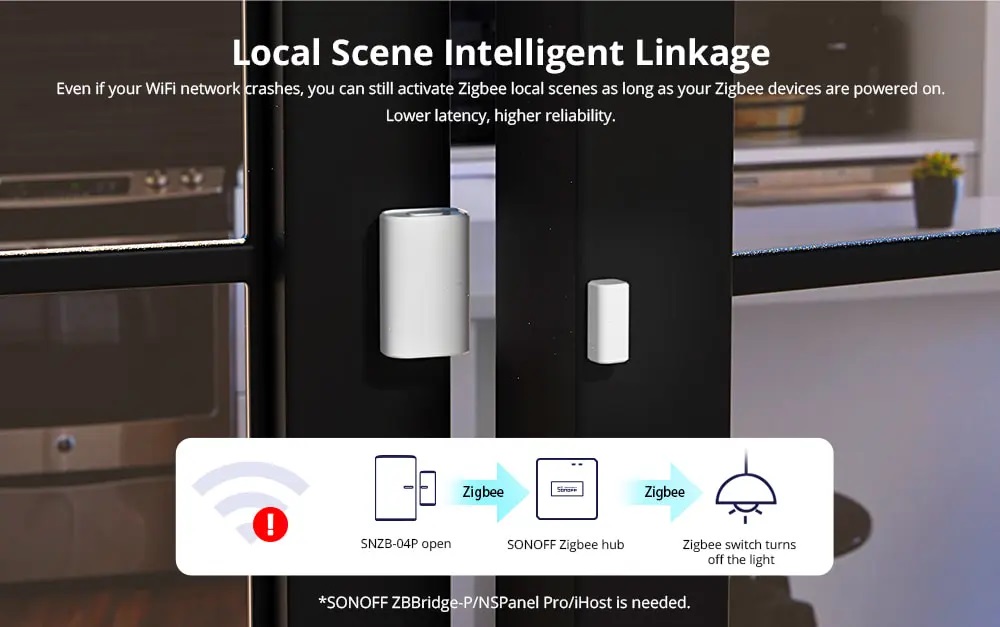 Sonoff ZigBee Door/Window Sensor SNZB-04P