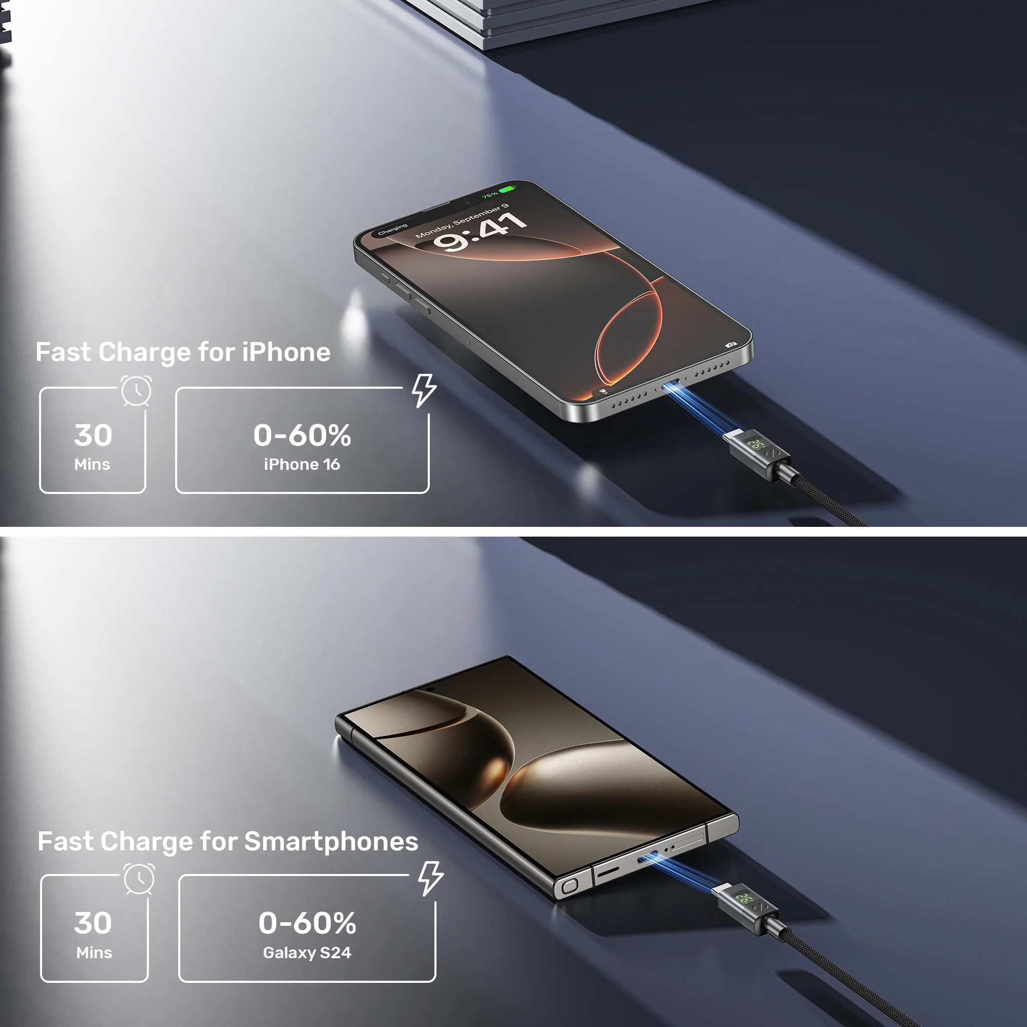 Unitek USB-C Cable PD60W Braided with Display 2.0m C14158A-2M