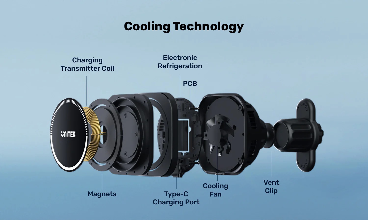 Unitek Wireless 15W MagSafe Car Mount Kit with Cooling Fan + 38W Charger & USB-Cable P1403A