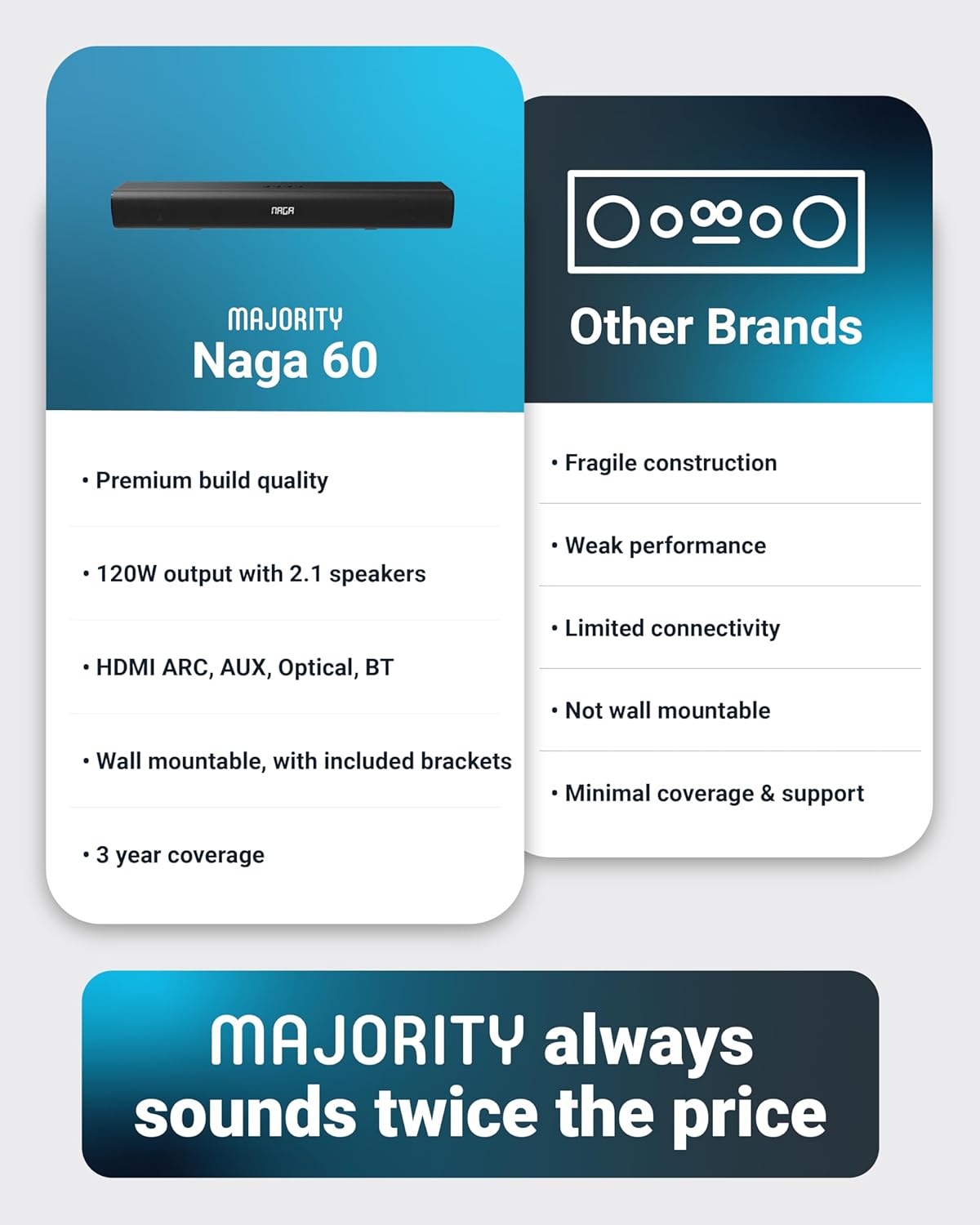 Majority Soundbar NAGA60 120W 2.1 3D Sound Built-in Sub & Wall Mount