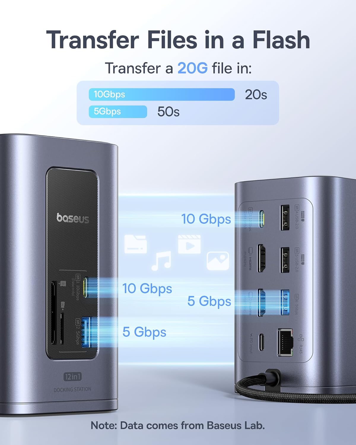 Baseus IT USB Hub 12-in-1 2xUSB-C/2x4KHDMI/2xUSB-C/3xUSB-A/RJ45/SD/PD100W