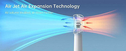 Jisulife Portable Personal Fan FA43 White