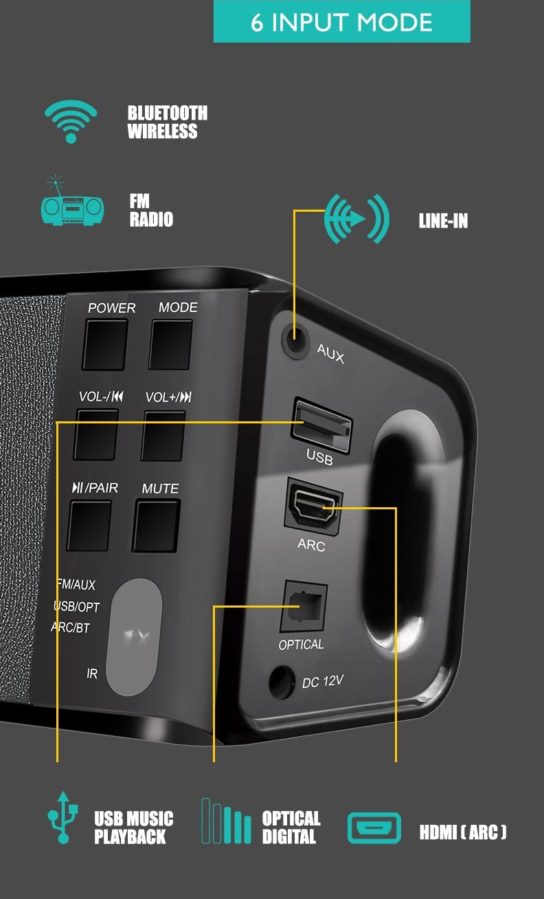 SonicGear BT-5500 160W Soundbar with Wireless SubWoofer BT-USB-FM-HDMI