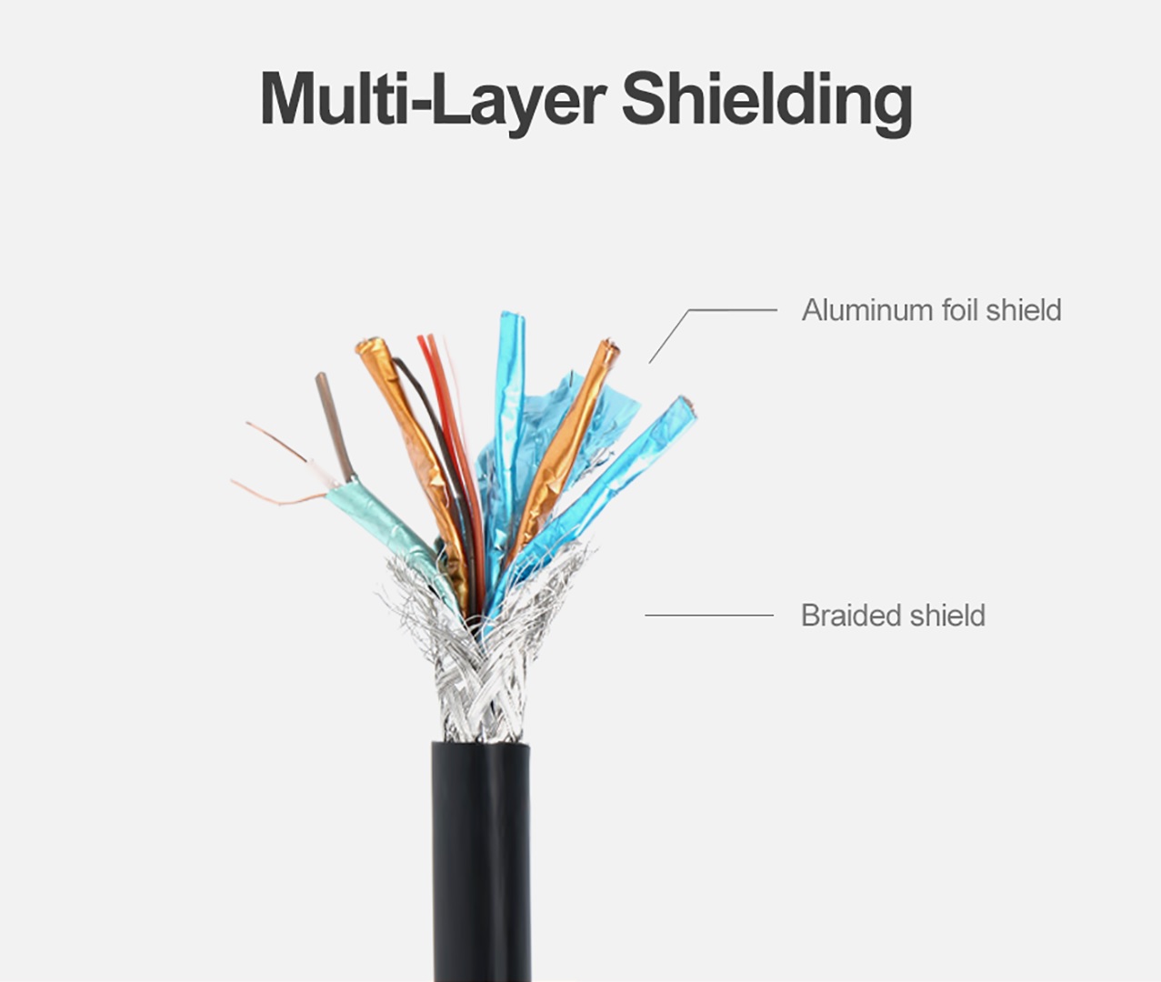 Unitek Y-C607BK DisplayPort 1.2 Cable 4K60Hz 1.5m