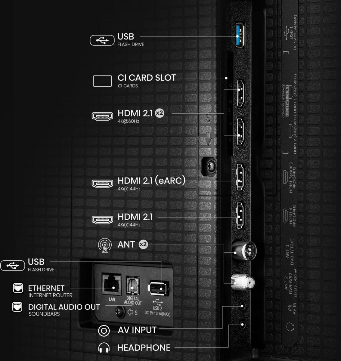 Hisense 65U8NQ 65'' 4K Smart QLED MINI LED 120hz Gaming TV