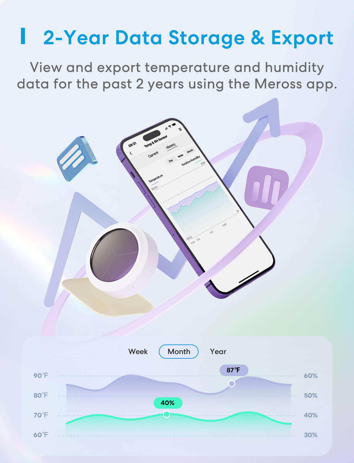 Meross Homekit Smart Temperature and Humidity Sensor MS100FH-UK